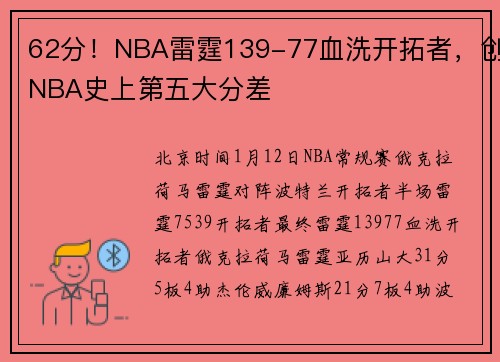 62分！NBA雷霆139-77血洗开拓者，创NBA史上第五大分差